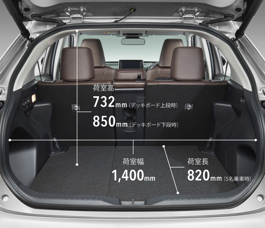 Yaris Cross Hybrid