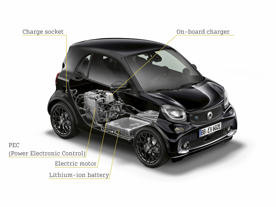autonomia smart elettrica