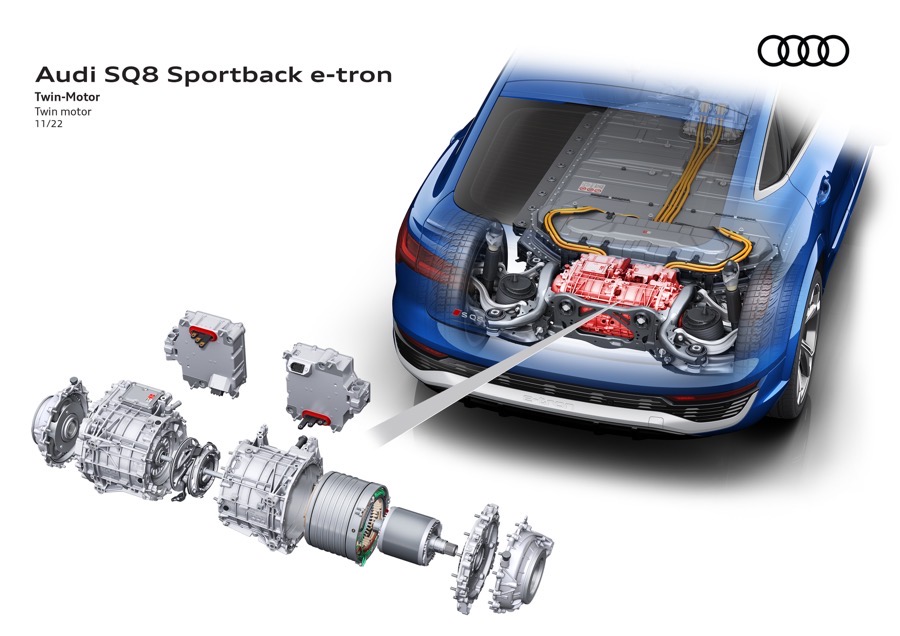 Audi SQ 8 e-tron