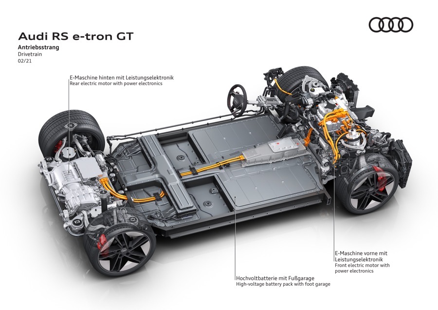 Motore elettrico