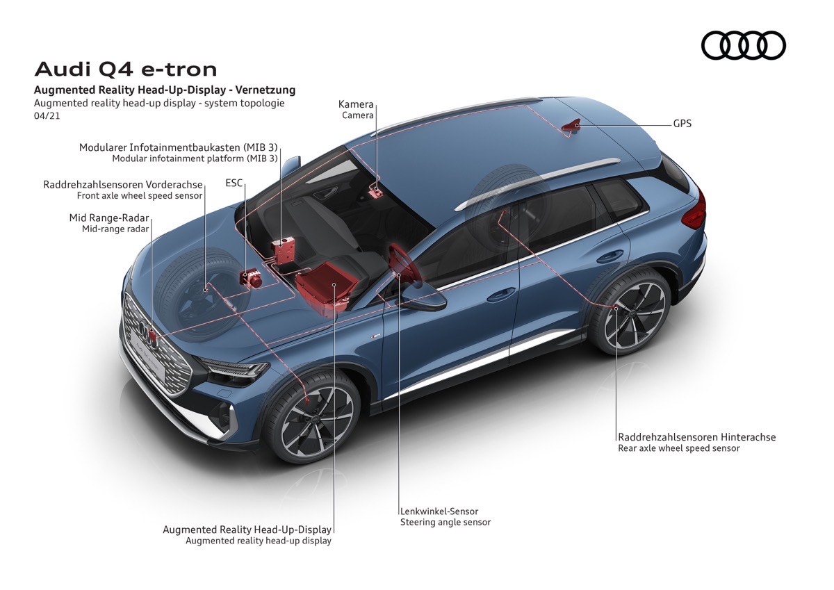 Realtà aumentata Head Up Display Audi Q4 e-tron